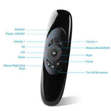 Wireless Air Mouse Keyboard Remote